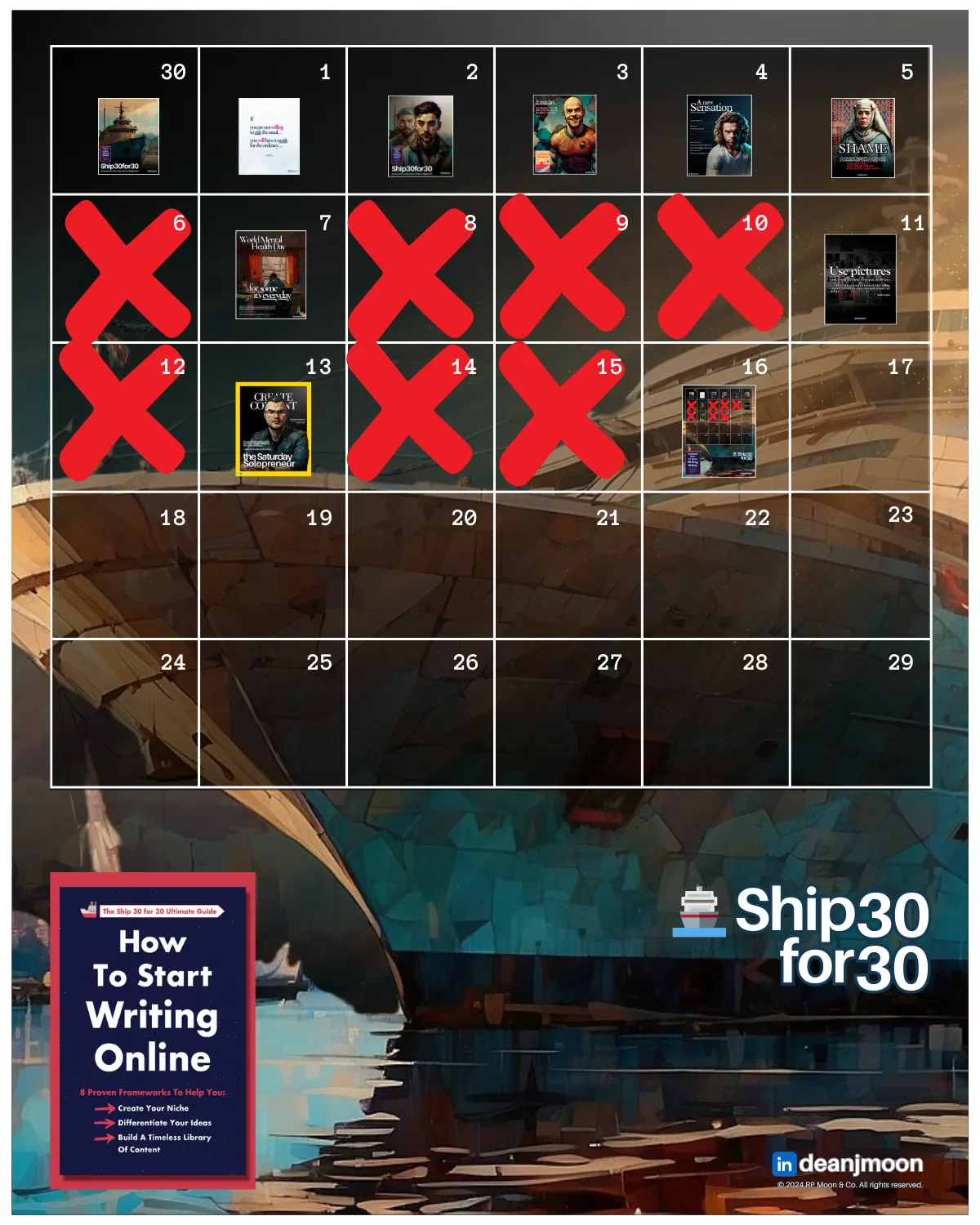 A Reflection on Digital Writing: 5 Things I've learned about my Style.