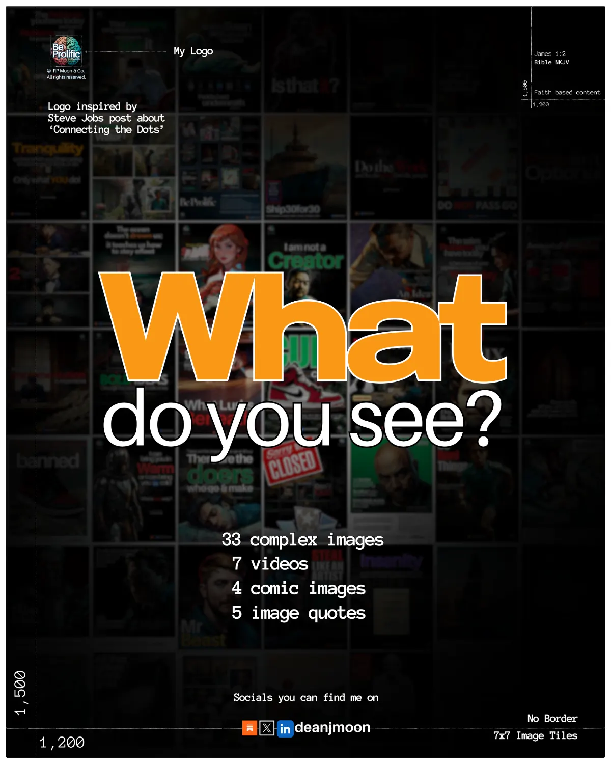 What Do you See?