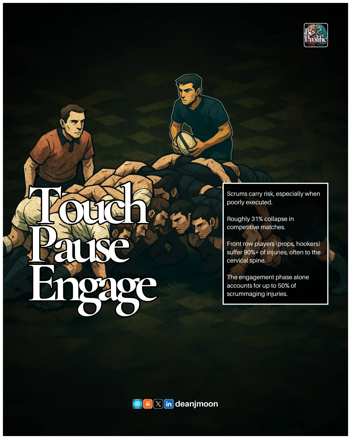 Touch, Pause, Engage