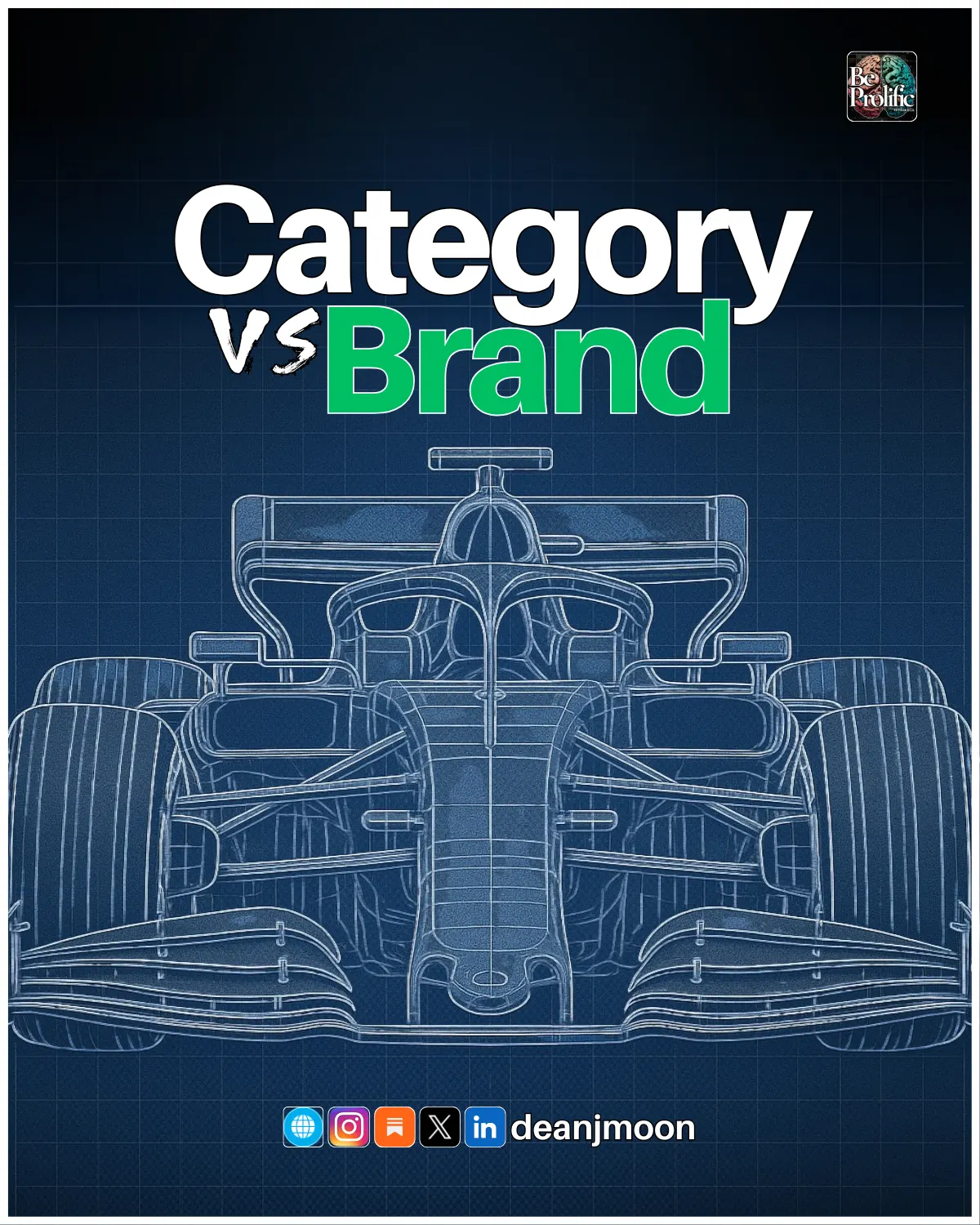 Category vs Brand