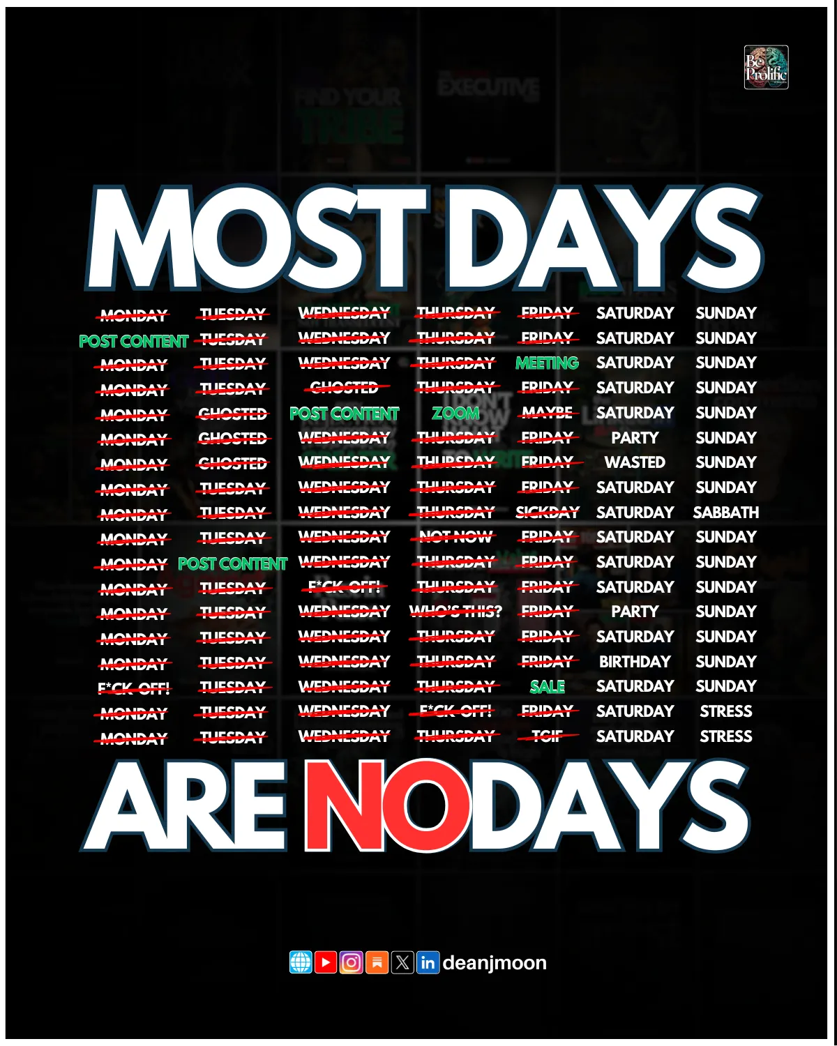 Most Days Are Nodays