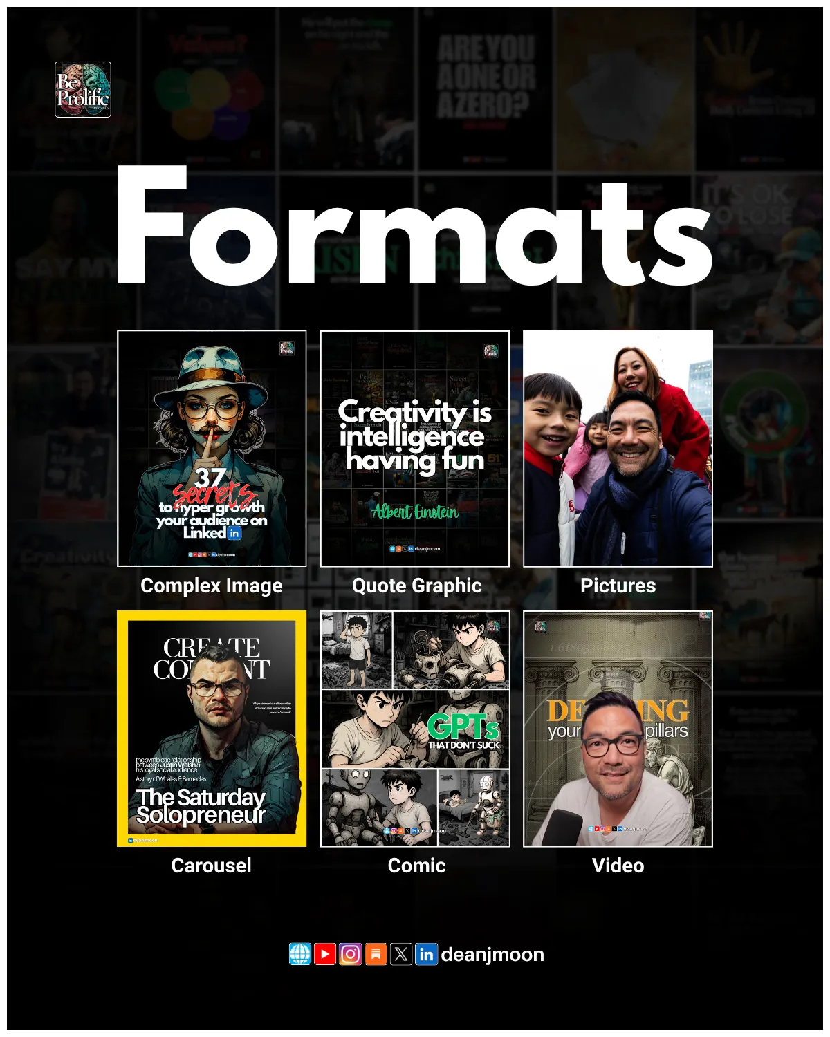 Formats