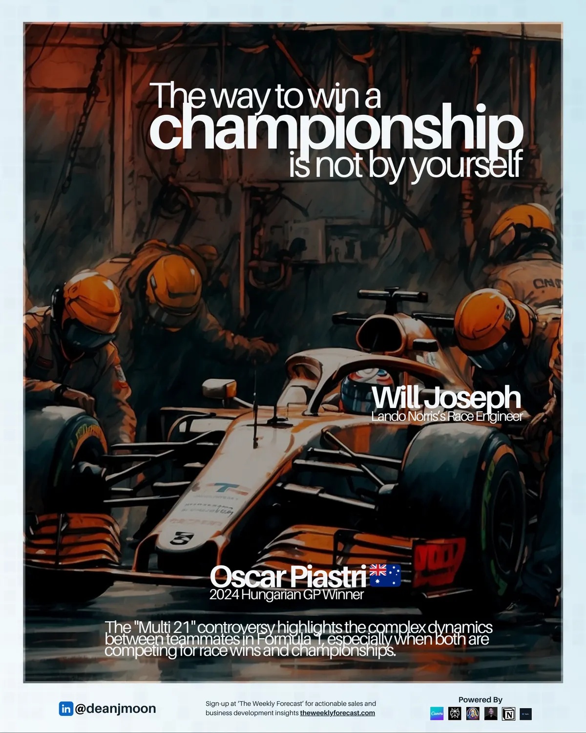 F1 Mclaren Piastri