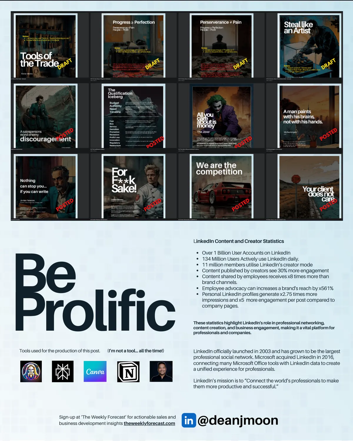 Be Prolific